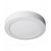 Panel led superficie 20w